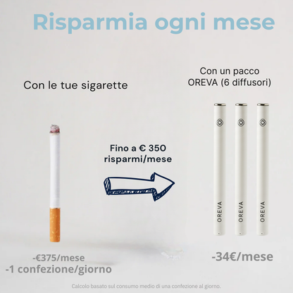 Pura stick